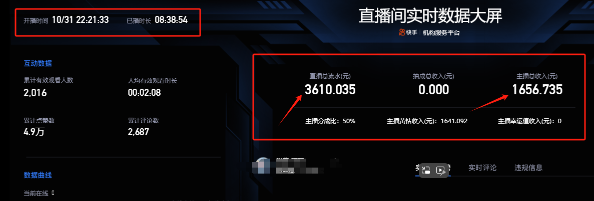 快手抖音彈幕游戲直播 每天6小時 在家也能月入8k+插圖2