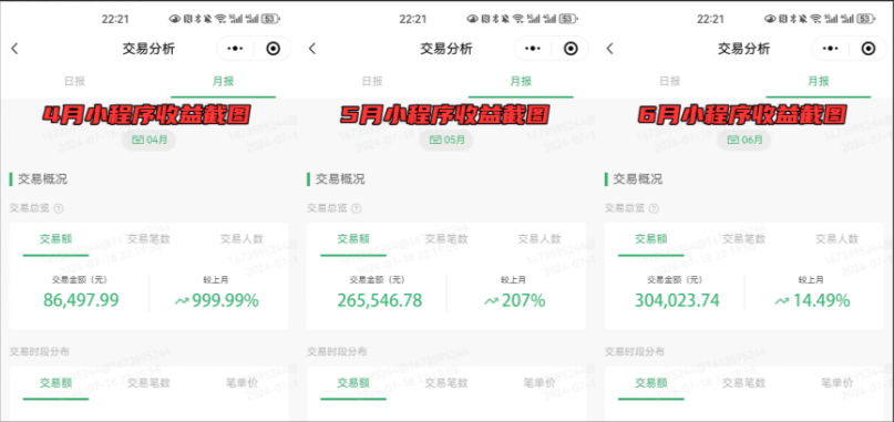 全網首發！爆火夜校，0投入，當日變現，小白輕松月入1w+插圖1