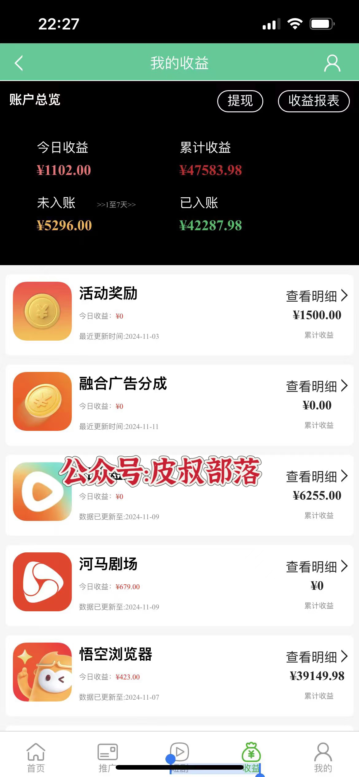 全網獨家短劇暴力搬運，只需要幾分鐘一條作品條條過原創，多種變現方式