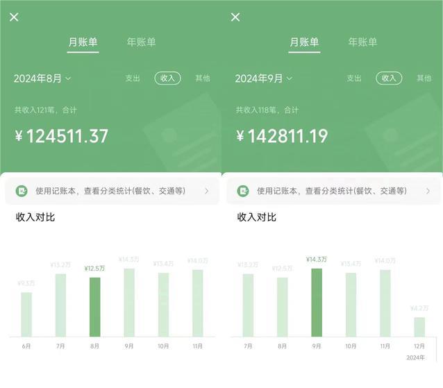 全網(wǎng)都在割你韭菜，我來教你做鐮刀。賣項(xiàng)目就是最好的項(xiàng)目，2025年最牛互聯(lián)網(wǎng)項(xiàng)目插圖1