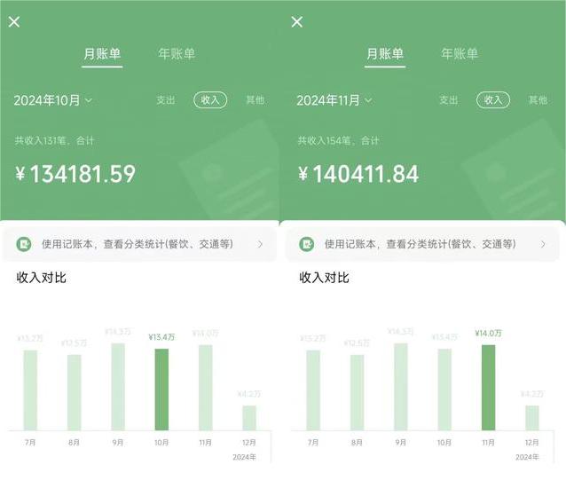 全網(wǎng)都在割你韭菜，我來教你做鐮刀。賣項(xiàng)目就是最好的項(xiàng)目，2025年最牛互聯(lián)網(wǎng)項(xiàng)目
