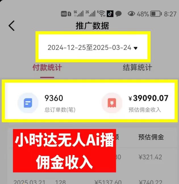 日賺6000+！普通人2025翻身必做項(xiàng)目，抖音Ai無人直播躺賺新風(fēng)口，0門檻吃官方億級流量插圖1