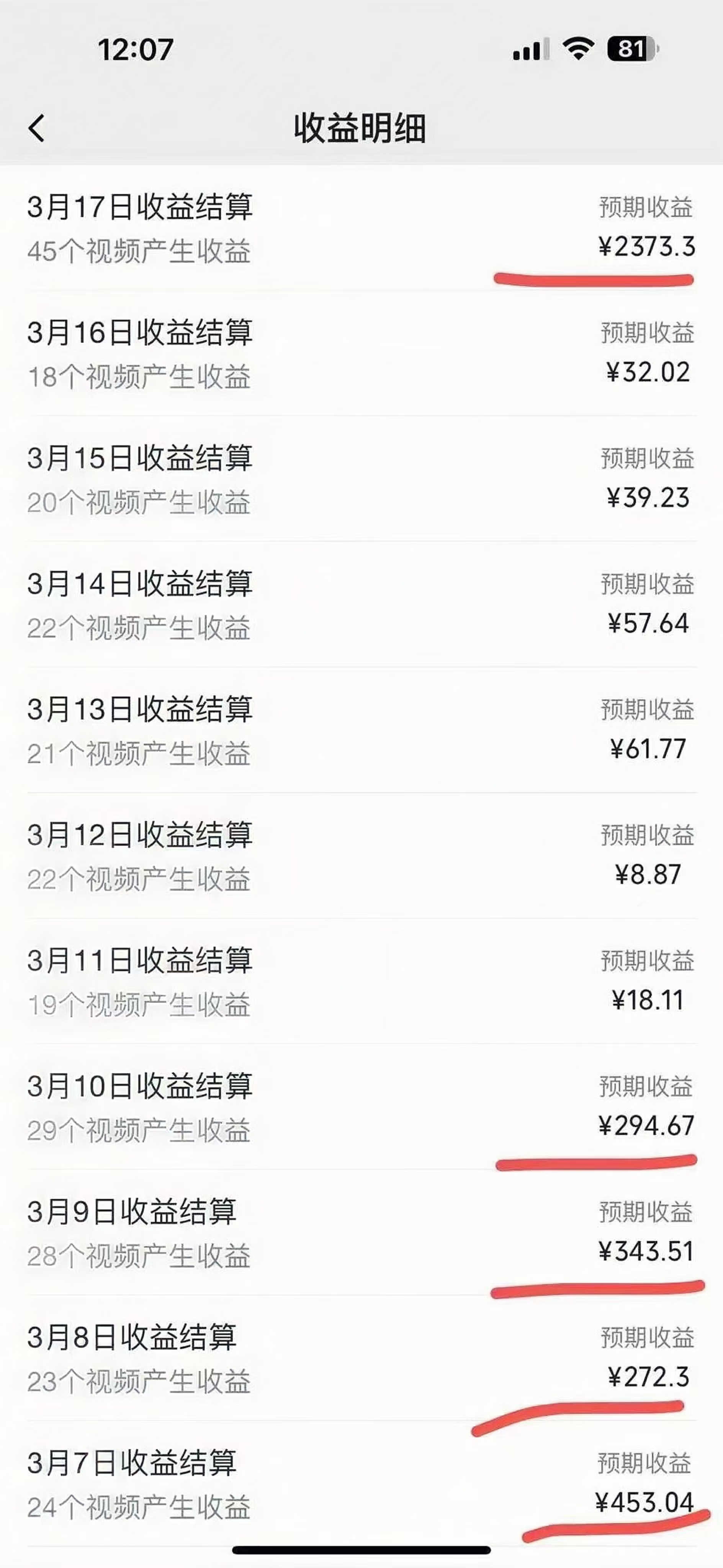 視頻號風(fēng)口項(xiàng)目，AI掘金，無腦操作，100%過原創(chuàng)，日入2000+，收益無上限插圖2