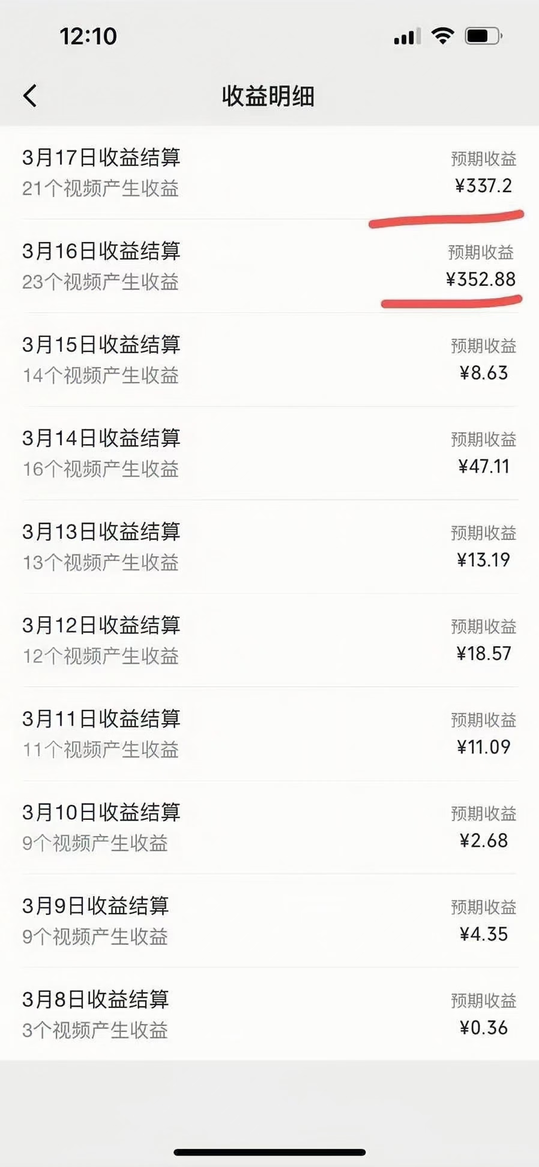 視頻號風(fēng)口項(xiàng)目，AI掘金，無腦操作，100%過原創(chuàng)，日入2000+，收益無上限插圖1