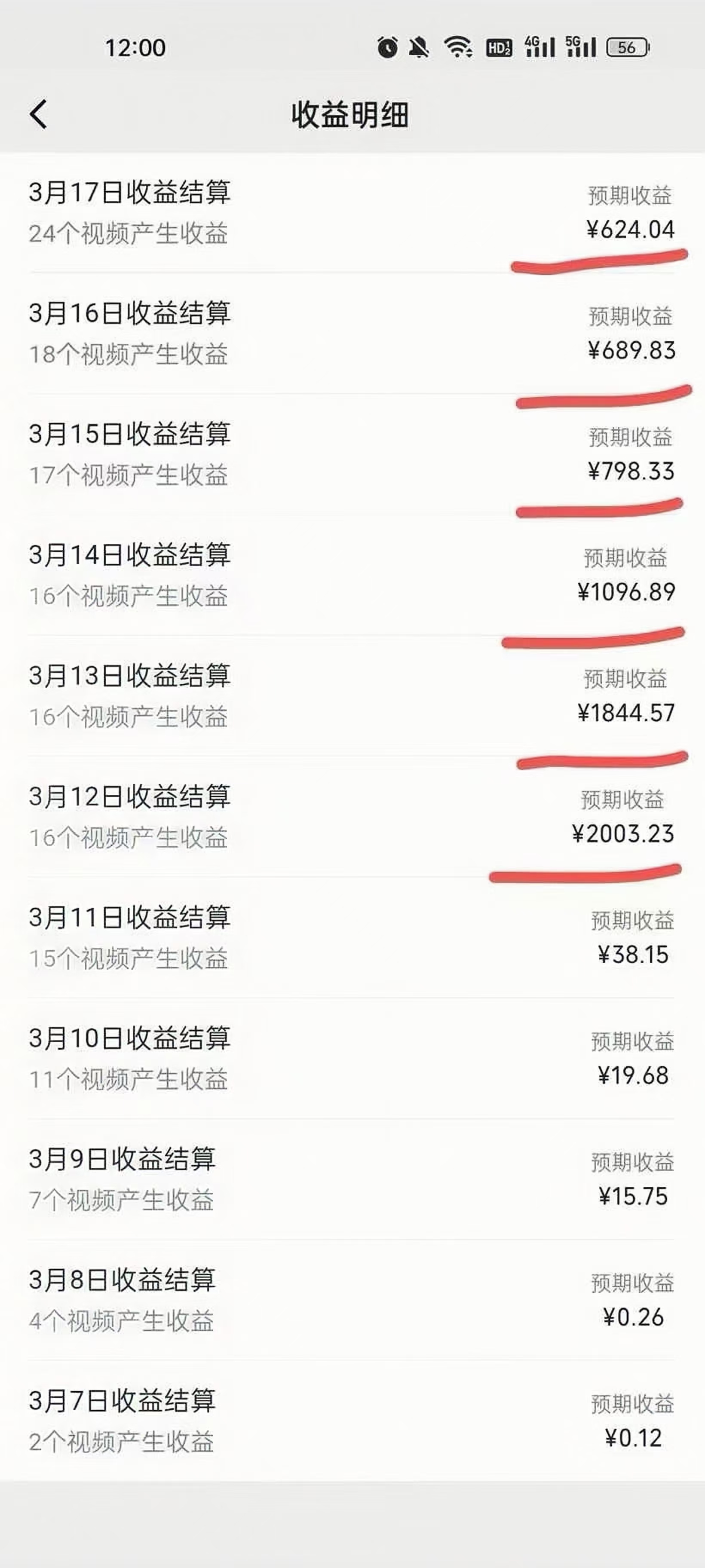 視頻號風(fēng)口項(xiàng)目，AI掘金，無腦操作，100%過原創(chuàng)，日入2000+，收益無上限