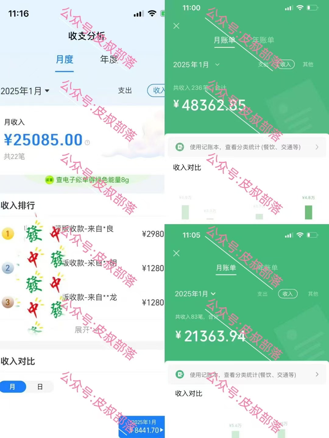 做項目不如賣項目，教你（賣項目）如何年入百萬