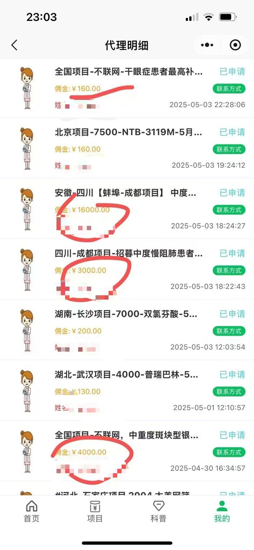 暴力冷門試藥員中介日5000+插圖3
