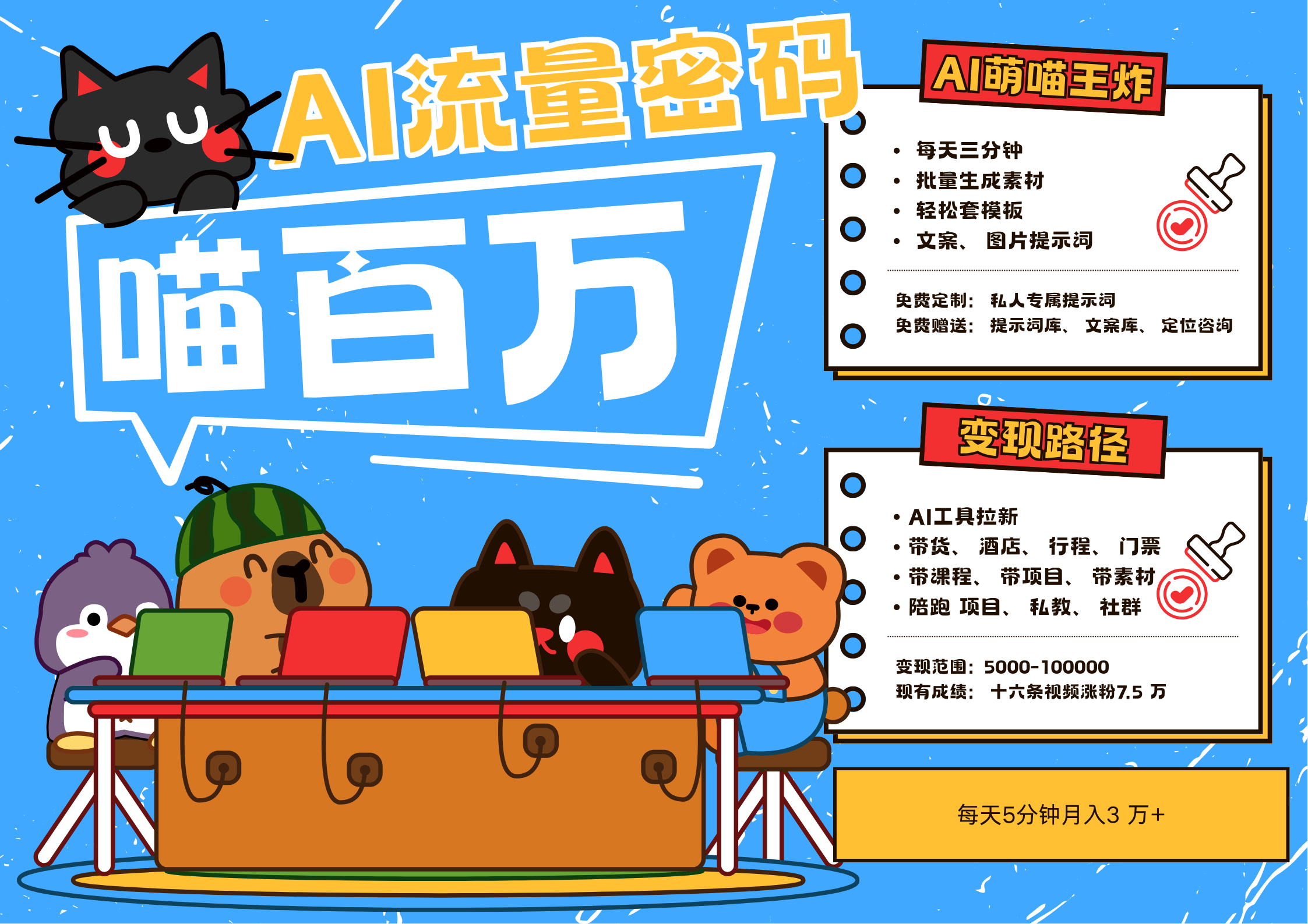 AI+寵物+旅行2025最火流量密碼 輕松用AI寵物做文旅賬號(hào) 可帶貨，帶酒店，可以帶行程，旅行社 小白三分鐘學(xué)會(huì) N種變現(xiàn)渠道 月入五位數(shù)  管道收益插圖