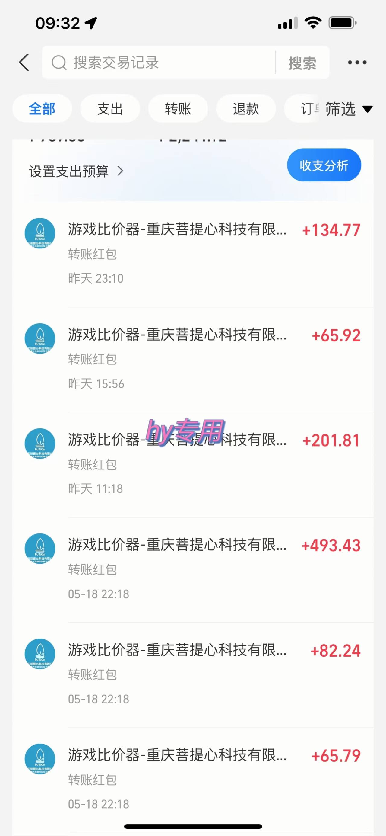 游戲全自動無腦打金，一天收益1000+，穩(wěn)定的搬磚項目插圖1