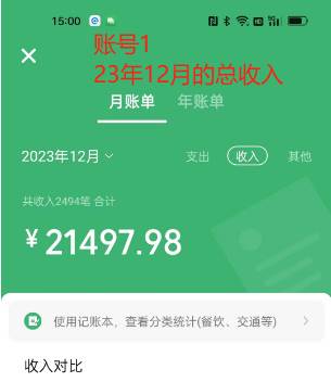 Soul掘金藍海項目細分賽道，做情感價值變現，月入2w 不是問題插圖2