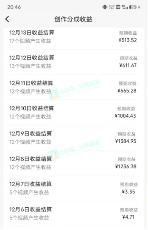 中視頻新思路，雙重去重100%過原創，一鍵分發多平臺變現，簡單無腦，日入1000插圖1