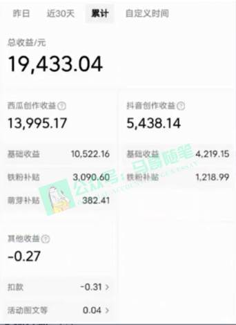 中視頻新思路，雙重去重100%過原創，一鍵分發多平臺變現，簡單無腦，日入1000插圖2