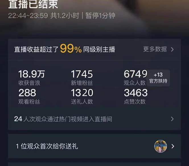 抖音美女直播，單場收益7000 ,新手小白也可操作插圖1