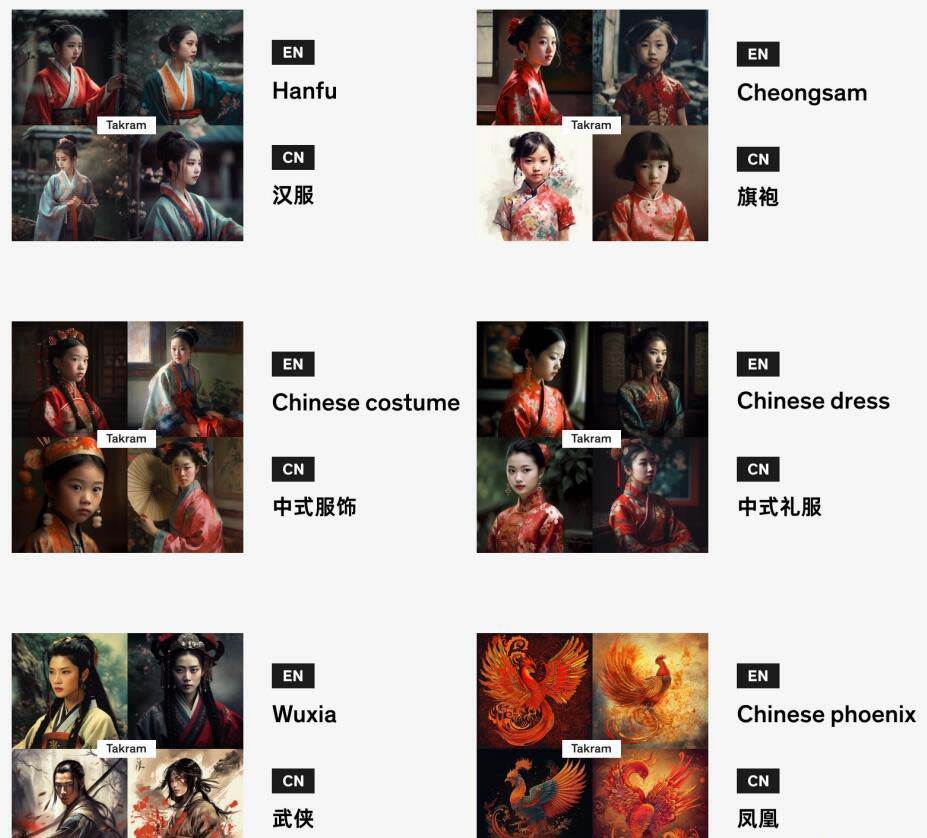 Midjourney辭典AIGC中英雙語圖文辭典 提示關鍵詞Prompt大全插圖4