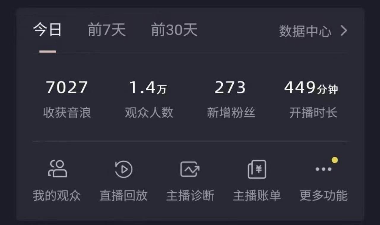 全網(wǎng)最新奧特曼小舞格斗大戰(zhàn)，無人直播，禮物收不停，保姆級落地教學插圖1