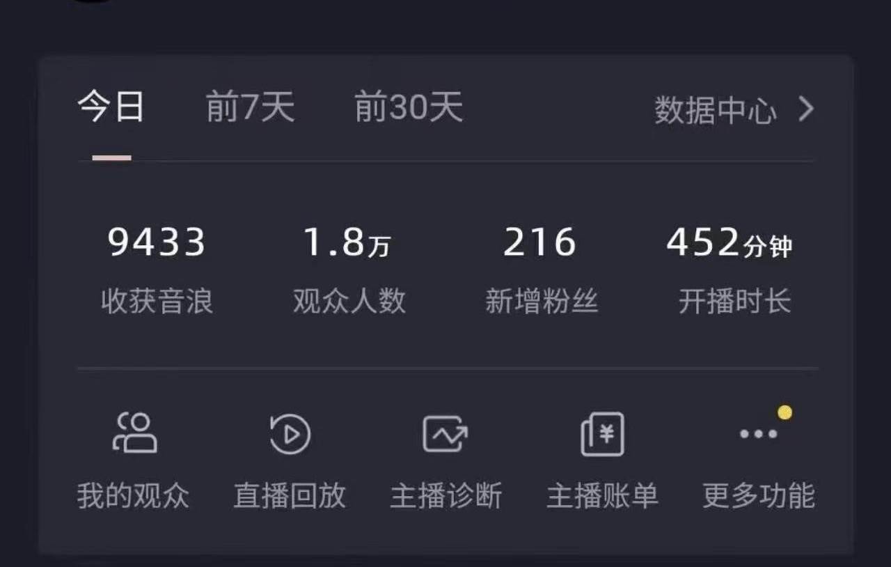 全網(wǎng)最新奧特曼小舞格斗大戰(zhàn)，無人直播，禮物收不停，保姆級落地教學插圖2
