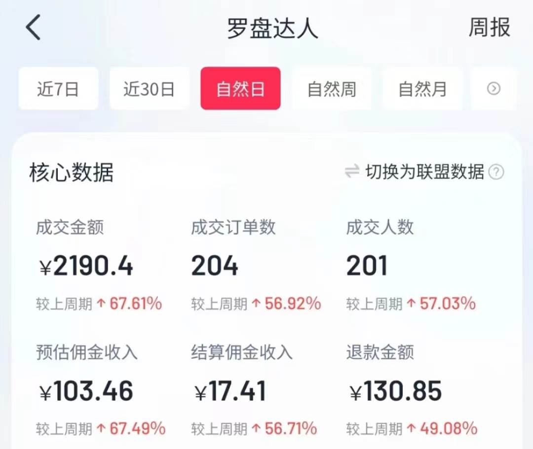 抖音【播劇最新】無人直播玩法，不違規、不封號， 一天收益3000 ，一個…插圖4