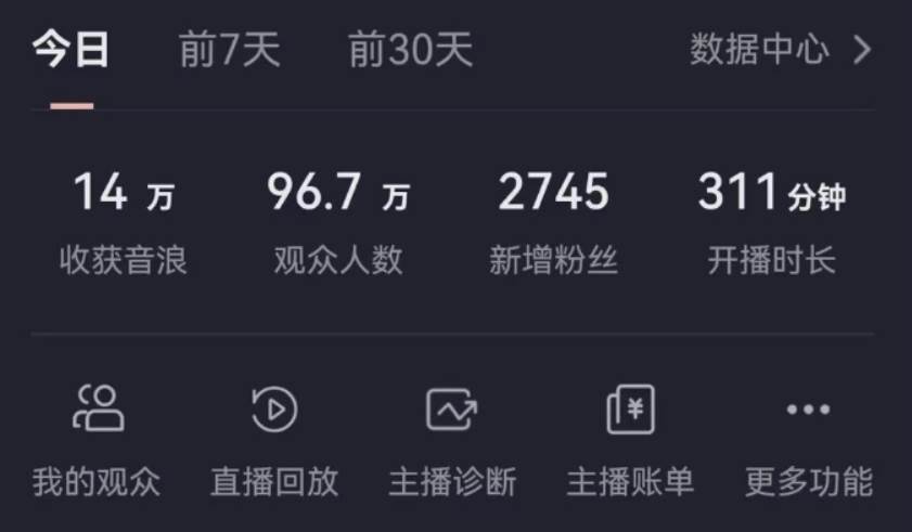 抖音無人美女玩法 雙重防封手段 不封號日入1000 教程 軟件 素材插圖1