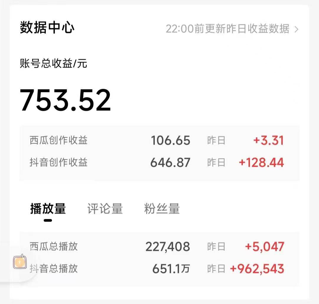 AI寫(xiě)作3.0，條條原創(chuàng)，多平臺(tái)發(fā)布，新手也可日入400+插圖2