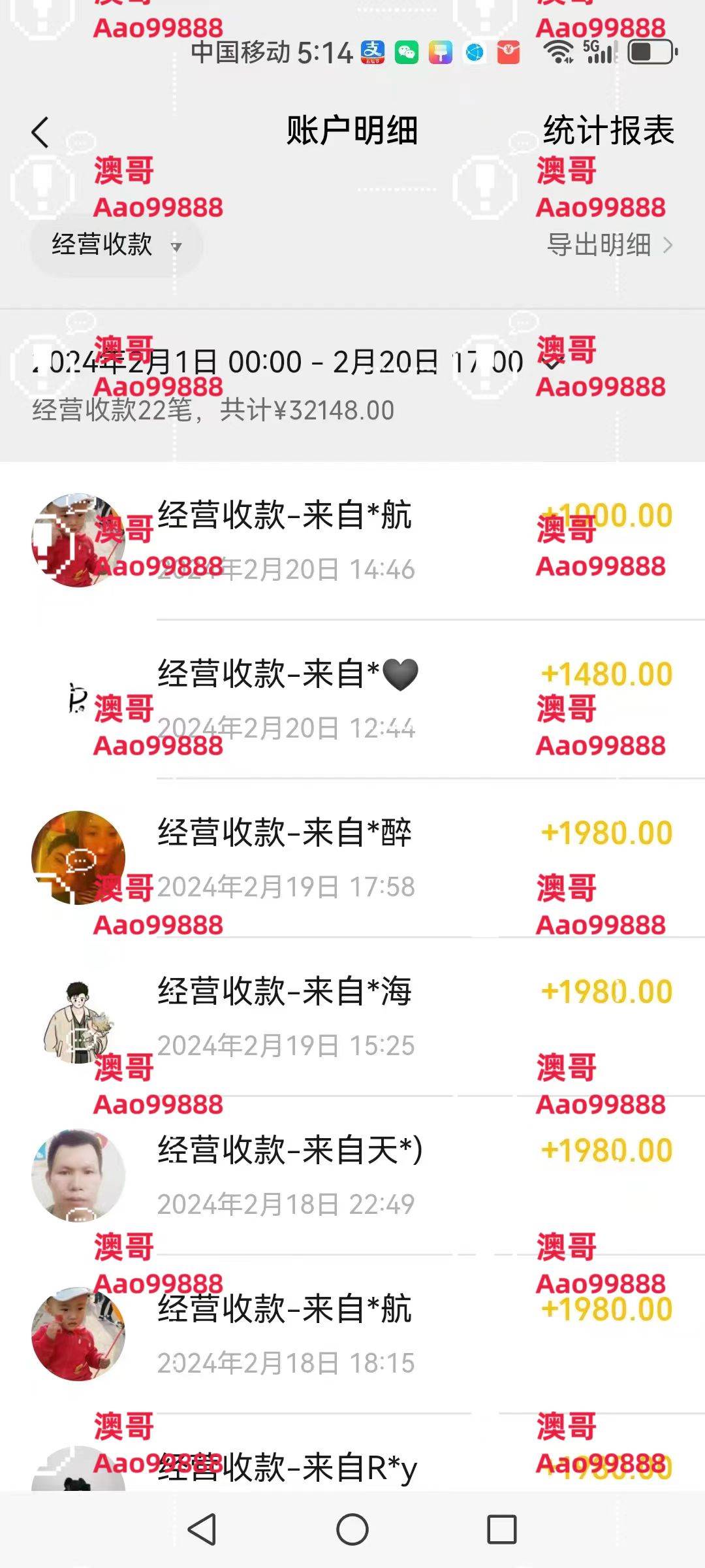 2024年普通人如何利用博商模式做翻身項目年入百萬，財富自由插圖1