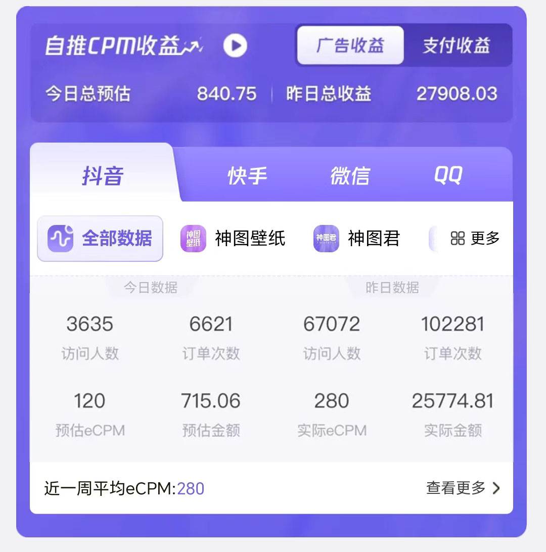 壁紙號暴力挖金，3天螺旋起號，小白也能月入1w+插圖1
