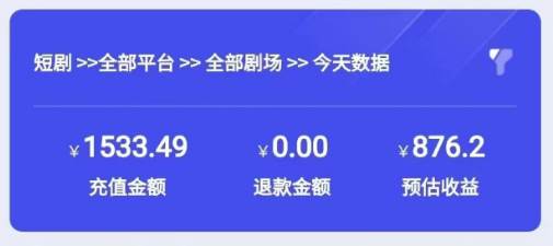 2024最新抖音短劇推廣，卡圖文發視頻 直接無腦搬 百分百不違規 輕松月入1W+插圖3