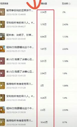 揭秘日賺500+的流量秘籍，動態(tài)閃圖帶貨技巧，助你輕松引爆銷量！插圖1