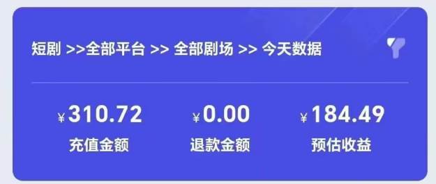 2024最新抖音短劇推廣，卡圖文發視頻 直接無腦搬 百分百不違規 輕松月入1W+插圖1