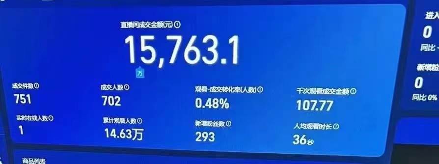 2024年【藍海】項目 支付寶無人直播 小白也能日入1000+  實操教程插圖1