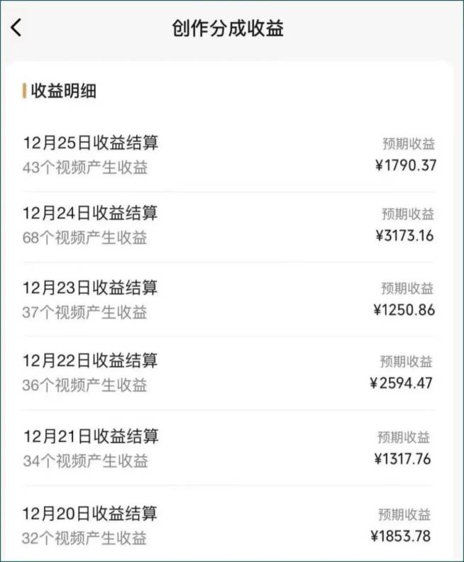 視頻號數字人AI視頻，條條爆款，一分鐘搞定原創，躺賺8000+插圖2