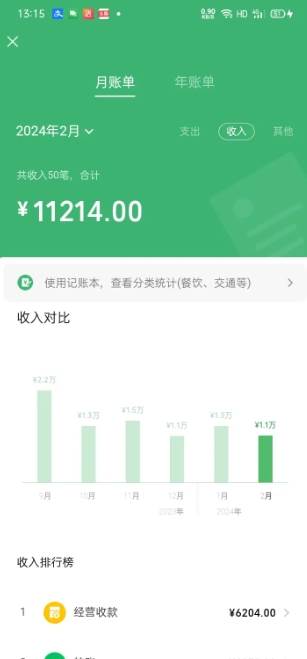 最新AI美女跳舞項目，暴力變現，螺旋起號，操作簡單，小白也能輕松上手插圖1