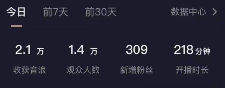 抖音最新玩法，九紫離火半無人直播，每天只需2小時，產出1000+插圖1