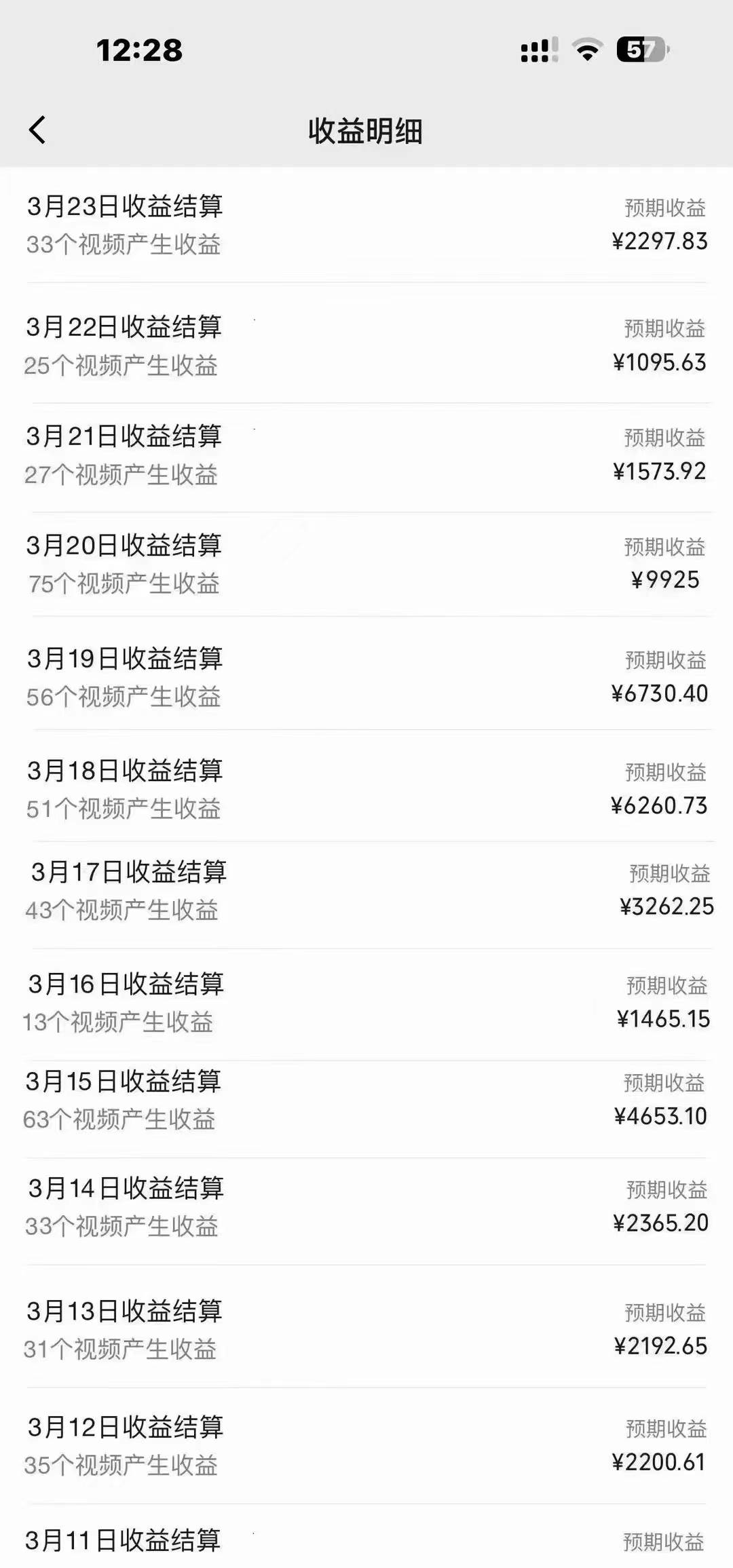 盤點視頻號創作分成計劃，快速過原創日入300+，從0到1完整項目教程！插圖3