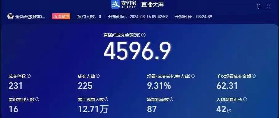 掛機直播頂尖玩法，睡后日收入2000+、0成本，視頻教學插圖2