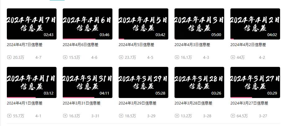 月入10萬+，新聞信息差項(xiàng)目，新手可操作插圖1