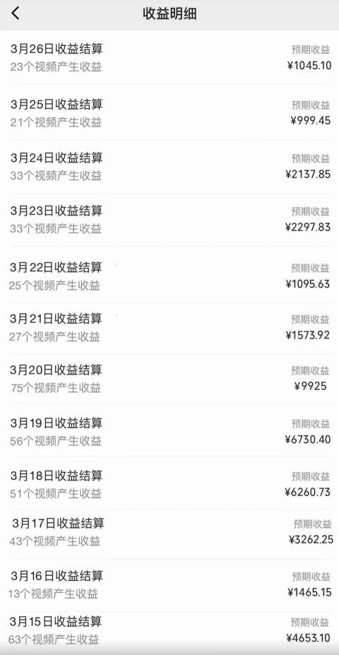 視頻號創(chuàng)作者分成3.0玩法，簡單去重100%過原創(chuàng)，條條爆款，月入30000＋插圖1
