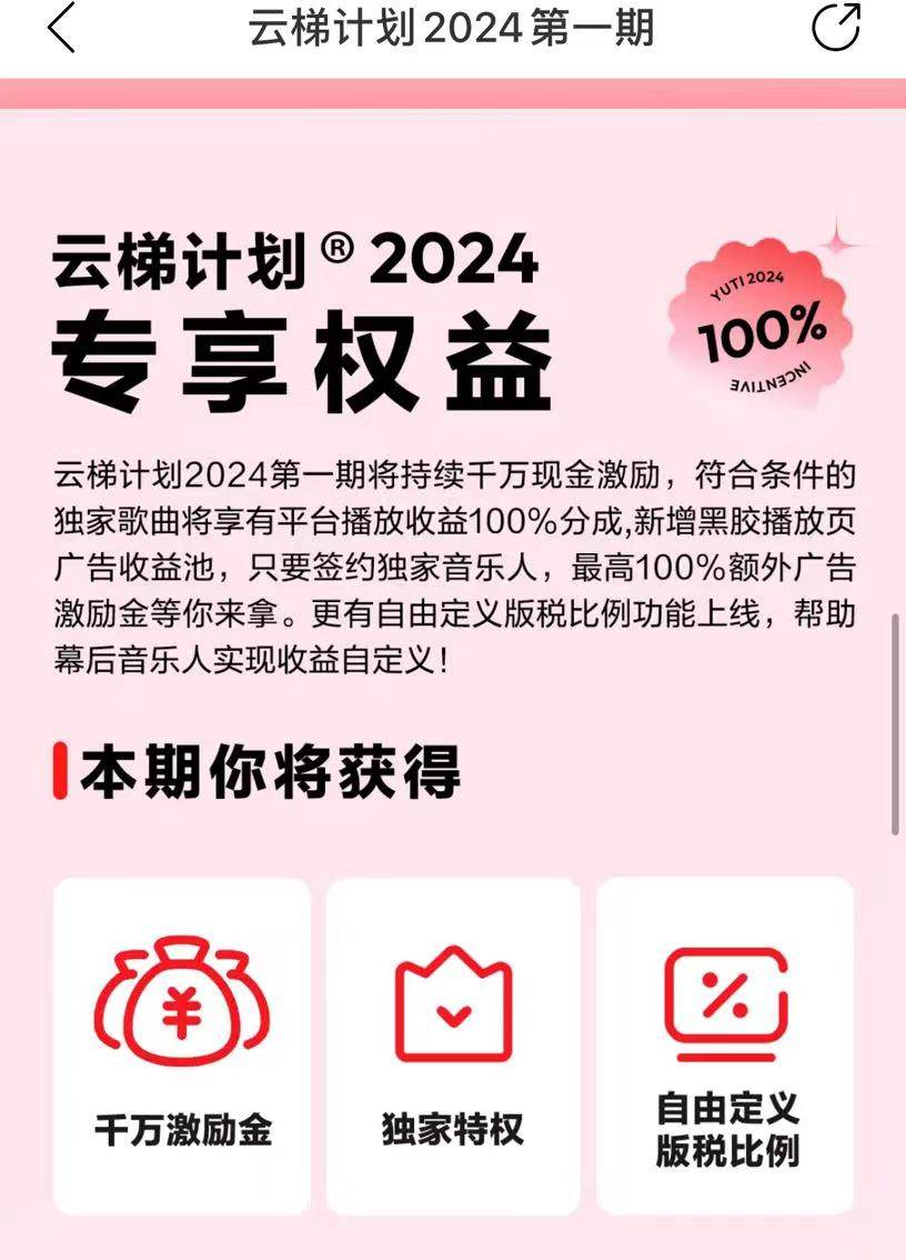最新網易云梯計劃網頁版，單機月收益5000+！可放大操作插圖4