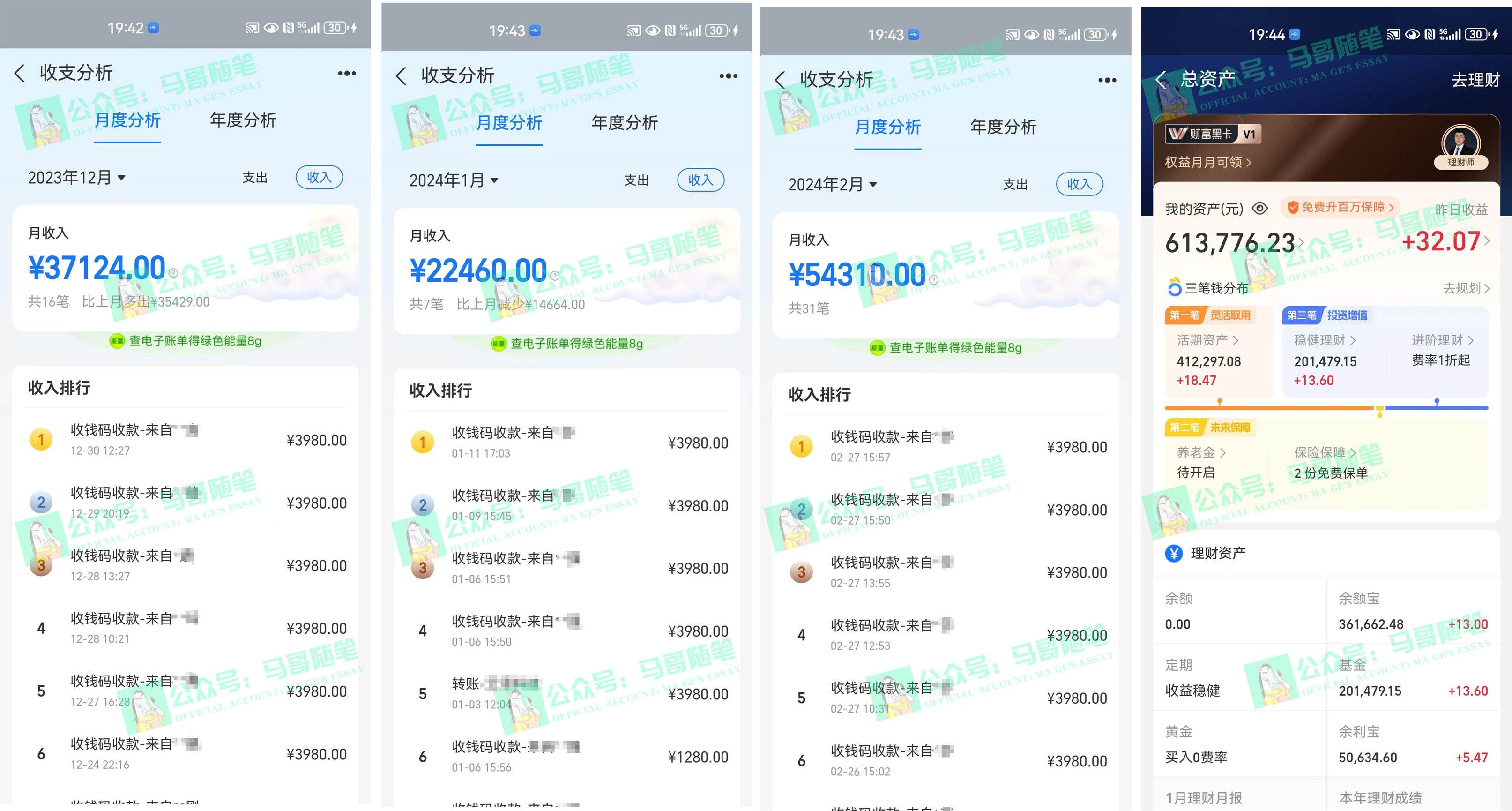 2024年一個人是如何通過“賣項目”實現(xiàn)年入100萬插圖1