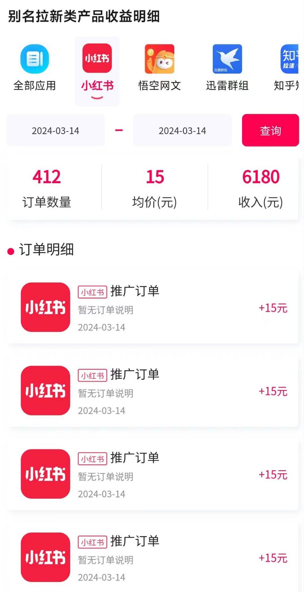 圖文引流小紅書拉新一單15元，單日暴力收益5000+，小白也能輕松上手插圖2