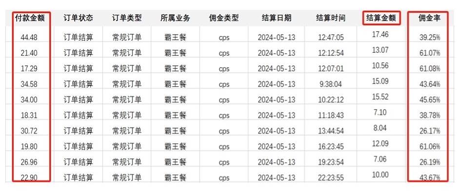 外賣霸王餐 CPS超高傭金，自用省錢，分享賺錢，2024藍(lán)海創(chuàng)業(yè)新風(fēng)向插圖1