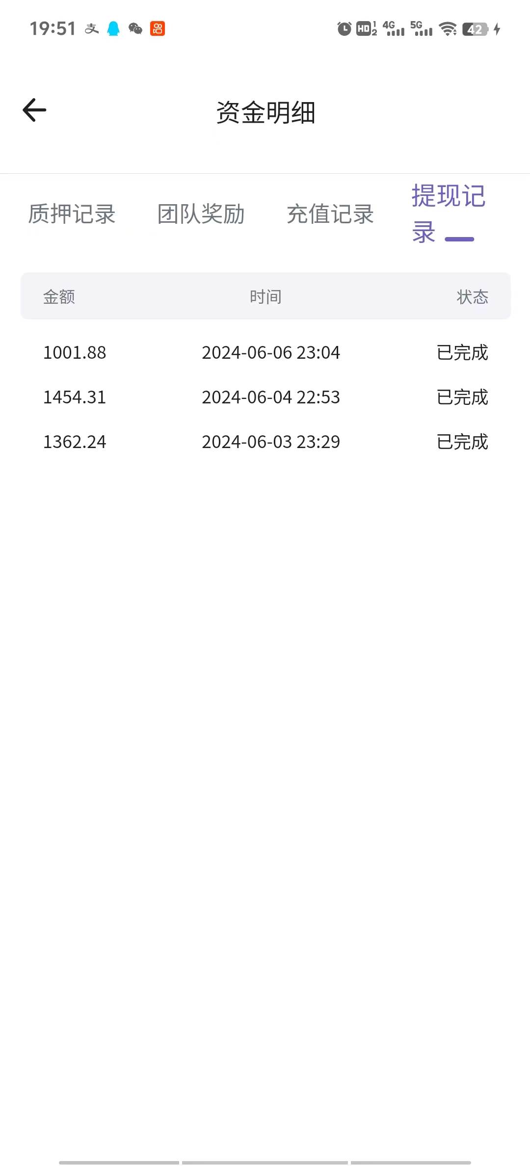 Defi海外全自動(dòng)掛機(jī)，0投入也能賺收益，輕松日入1k+，管道收益無(wú)上限插圖1