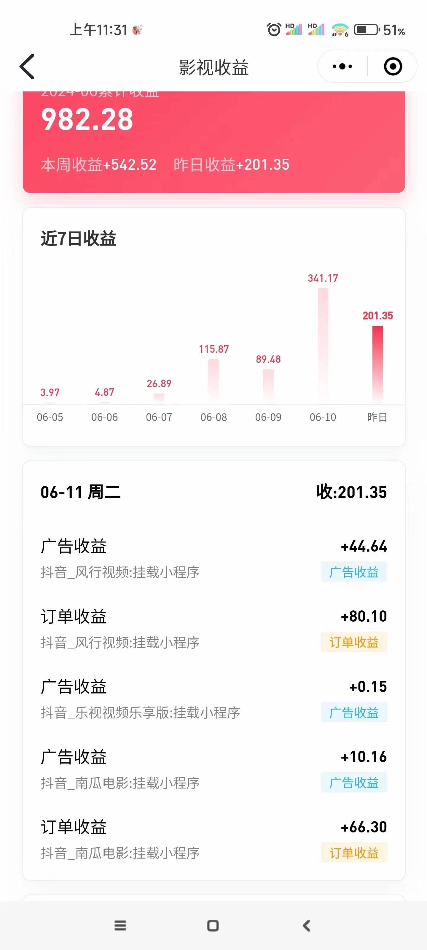 最新抖音視頻搬運(yùn)自動(dòng)變現(xiàn)，日入500＋！每天兩小時(shí)，有手就行插圖3