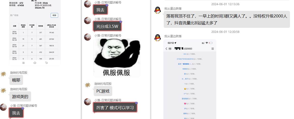 熱門賽道掘金_小白快速入局掙錢，可矩陣【完整實(shí)操】插圖3