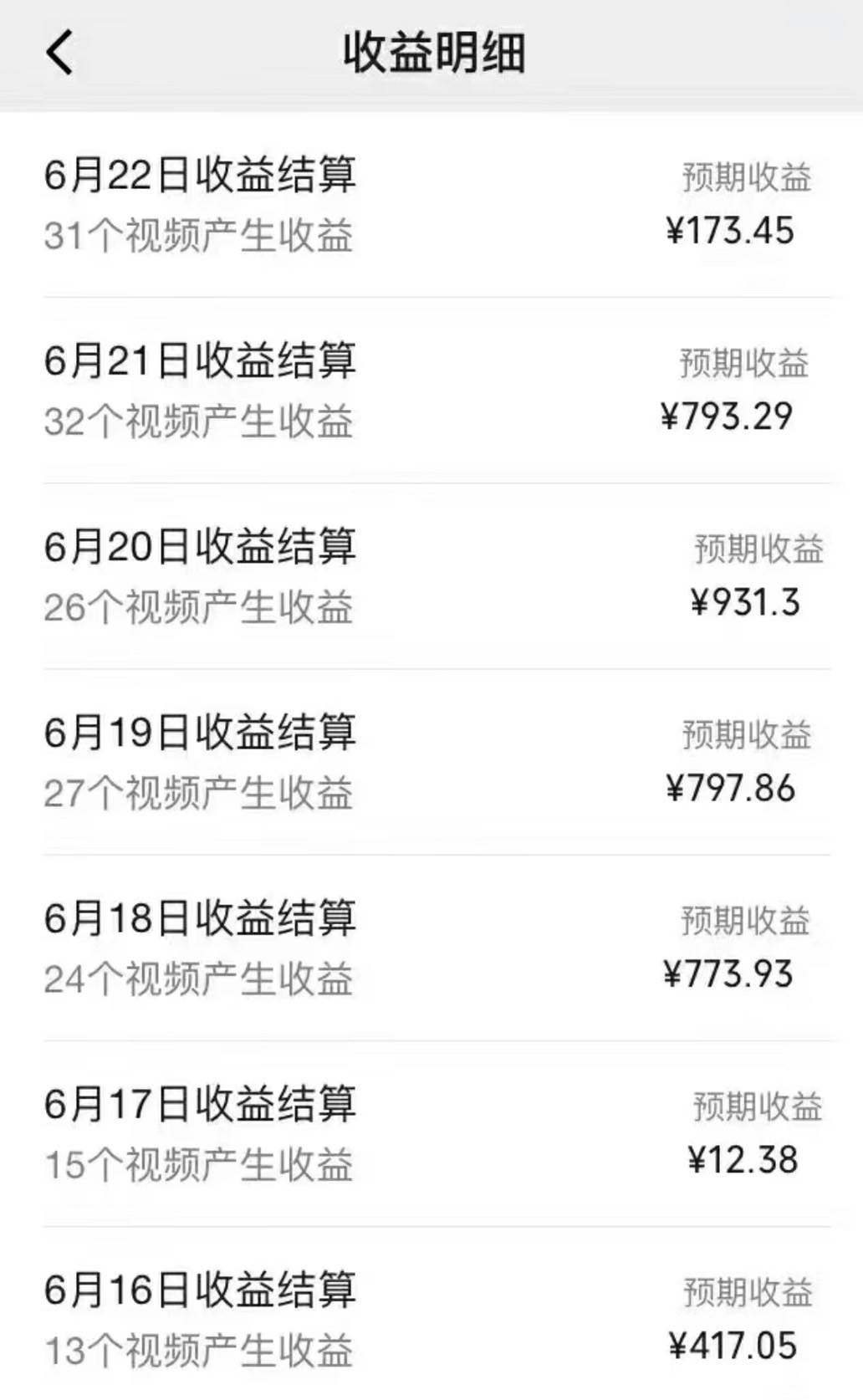 全網短視頻暴力擼金賽道，日入1000＋！原創玩法，長期穩定插圖1