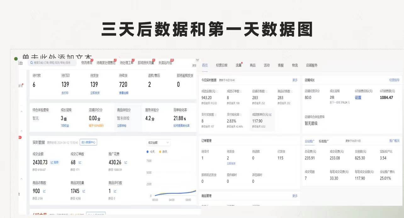 最新拼多多項目日入4000+兩天銷量過百單，無學費、老運營代操作、小白福利插圖1