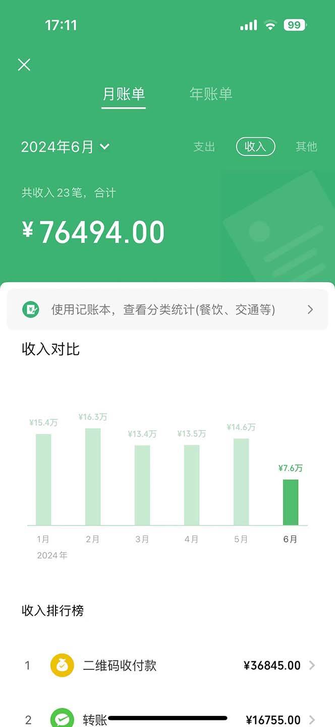 2024暴利項目每單利潤500+，無腦操作，十幾分鐘可操作一單，每天可批量…插圖2