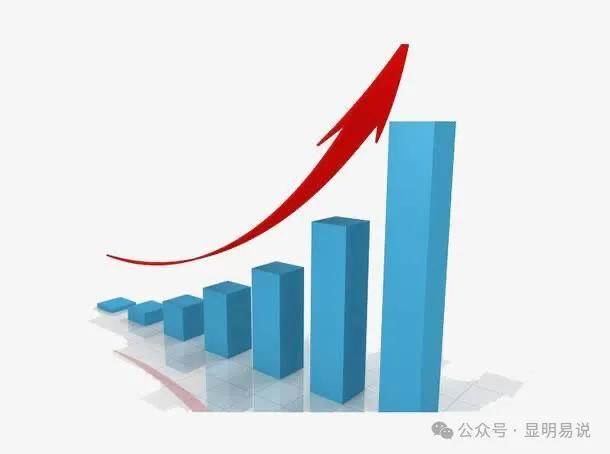某公眾號付費文《未來三十年，我們該如何積累自己的財富》插圖1