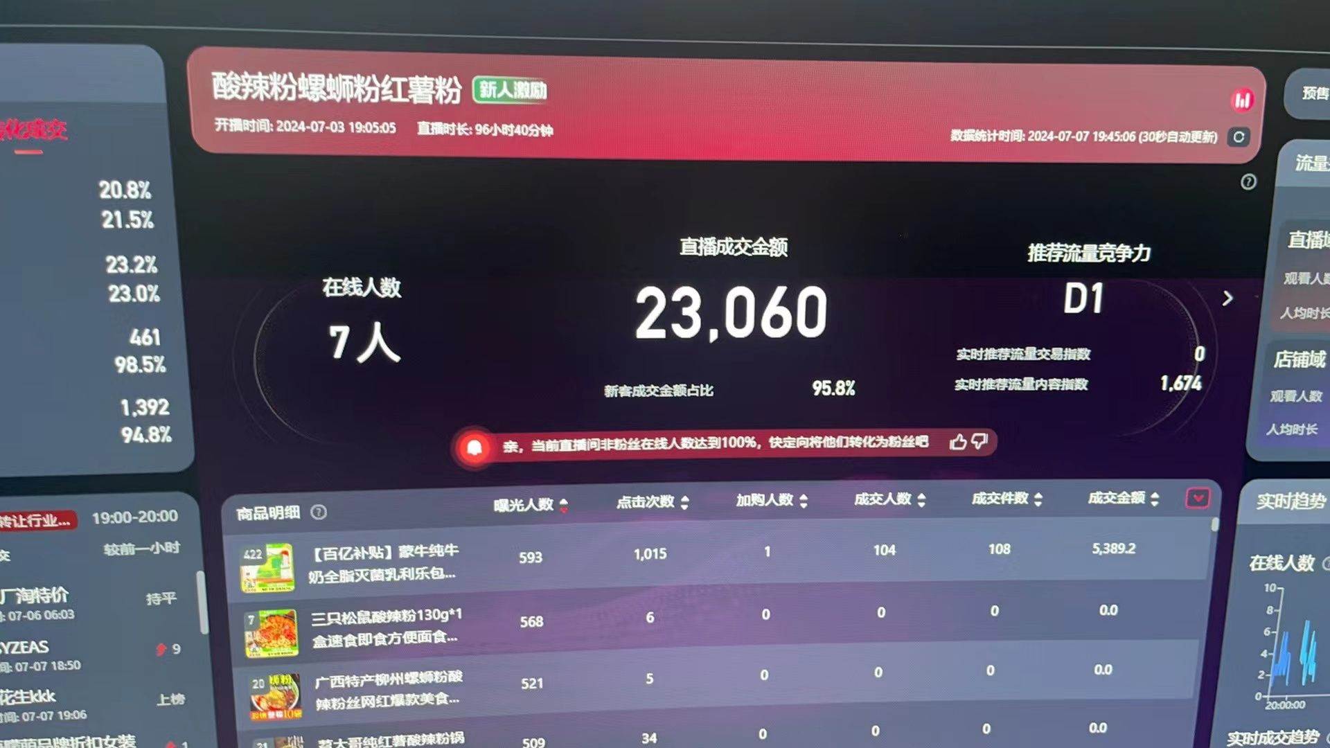 最新淘寶無人直播 公域+私域玩法打造真正的日不落直播間 小白看了也能…插圖1