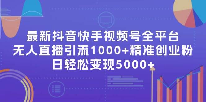 最新抖音快手視頻號全平臺無人直播引流1000+精準創業粉，日輕松變現5000+插圖